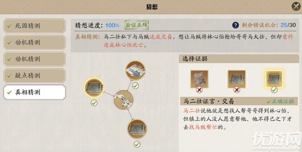 天涯明月刀手游林心怡案攻略 林心怡案证据线索答案一览