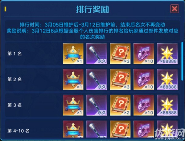 奥拉星手游牛气对决怎么玩 奥拉星手游牛气对决玩法攻略