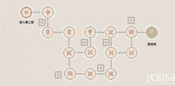 原神仇忌森动之寮宝箱位置大全 谜境悬兵三宝箱位置汇总