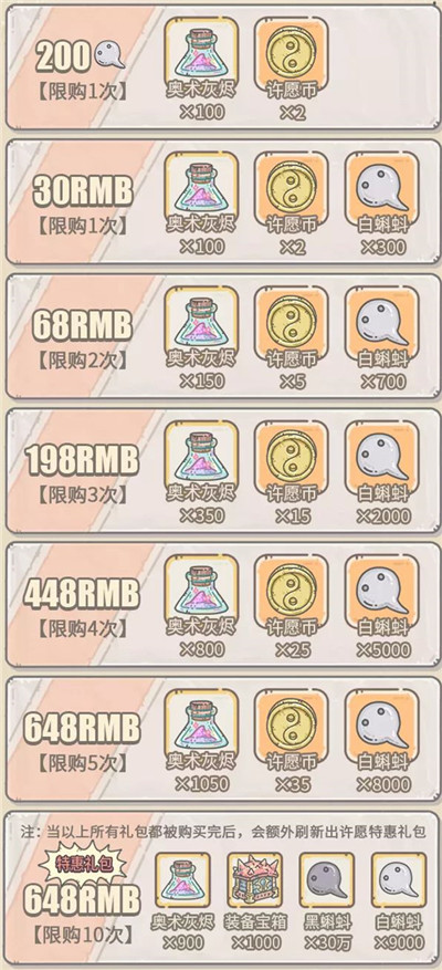 最强蜗牛五一密令是什么 最强蜗牛2021五一兑换码一览