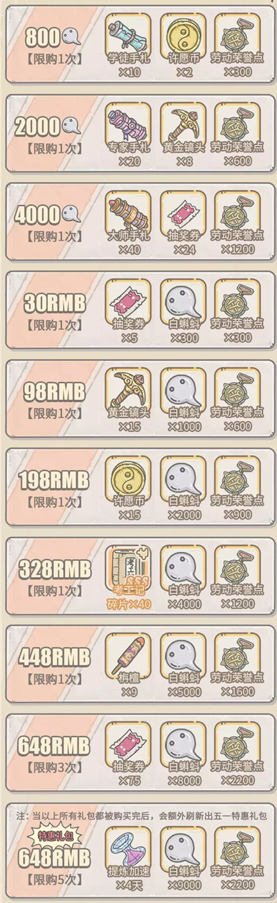 最强蜗牛五一活动怎么玩 5.1活动劳动最光荣玩法攻略