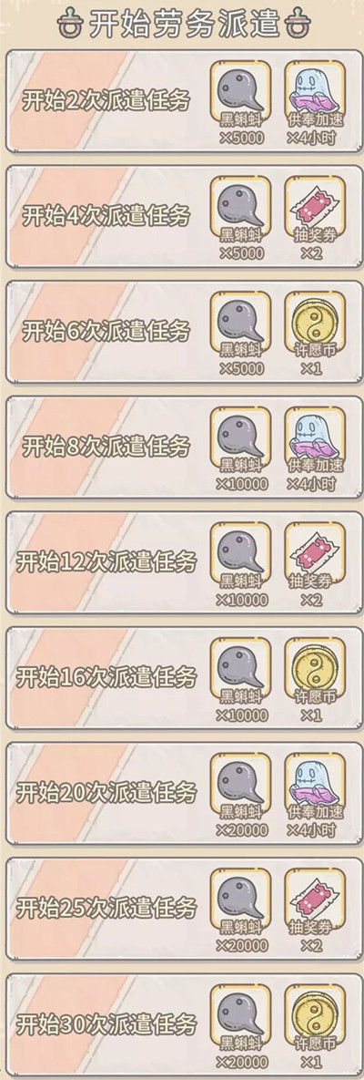 最强蜗牛五一活动怎么玩 5.1活动劳动最光荣玩法攻略