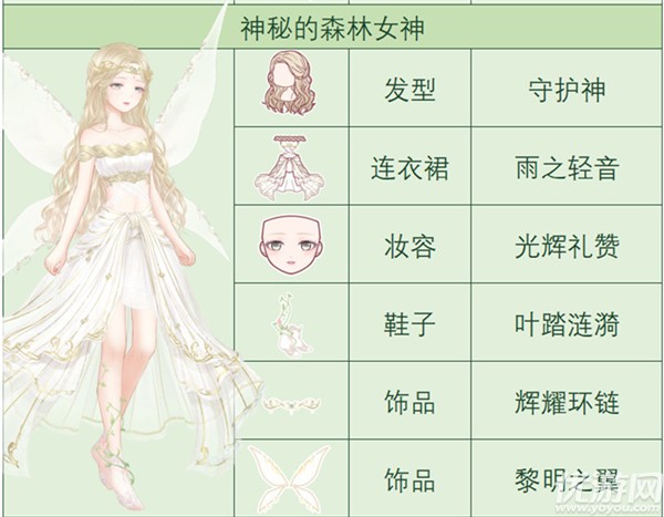 奇迹暖暖糖果露营车怎么获得 绿茵踏青露营印*章速刷攻略