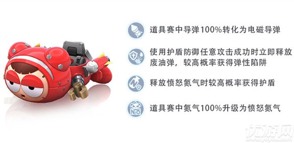 跑跑卡丁车手游钢铁宝宝怎么样 钢铁宝宝技能属性测评