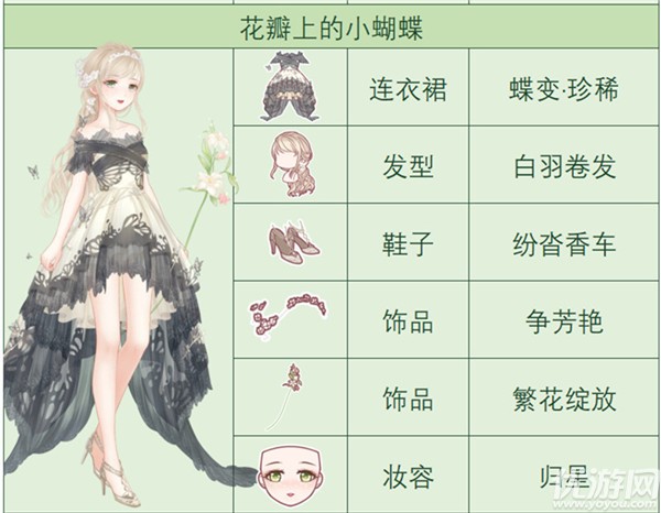 奇迹暖暖糖果露营车怎么获得 绿茵踏青露营印*章速刷攻略