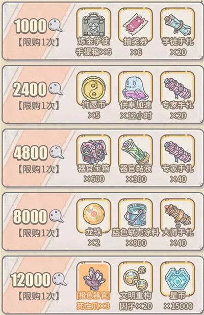 最强蜗牛五一密令是什么 最强蜗牛2021五一兑换码一览