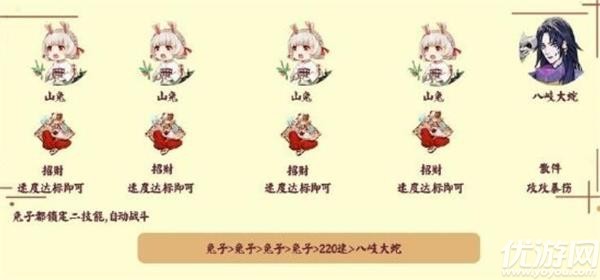 阴阳师魔神欲鬼阵容怎么搭配 阴阳师魔神欲鬼阵容搭配攻略