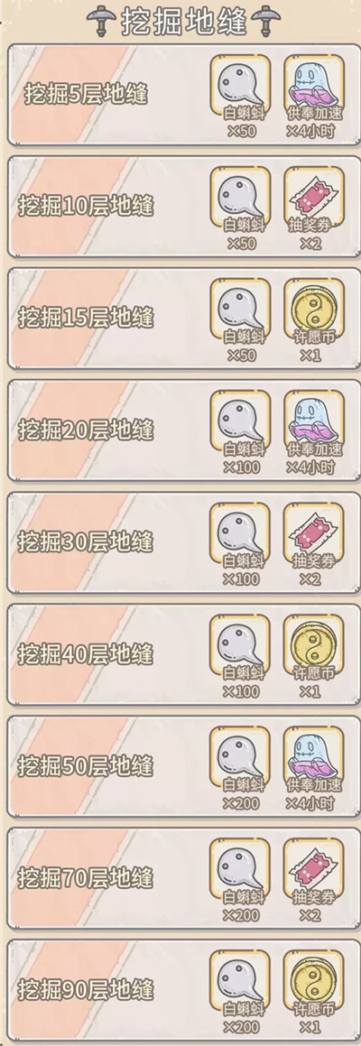 最强蜗牛五一活动怎么玩 5.1活动劳动最光荣玩法攻略