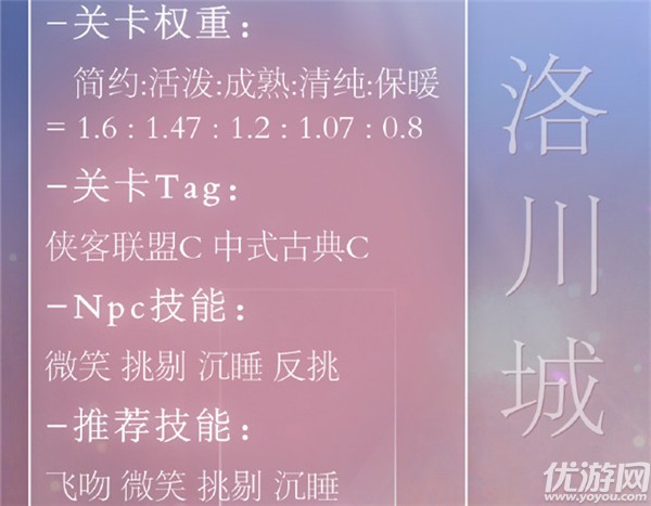 奇迹暖暖云端侠客风怎么搭配 暗夜决战云端侠客风搭配攻略