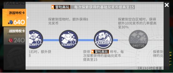 高能手办团命运游乐场怎么玩 命运游乐场玩法攻略