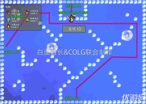 dnf大飞空时代地图 DNF大飞空时代全海域城镇路线图