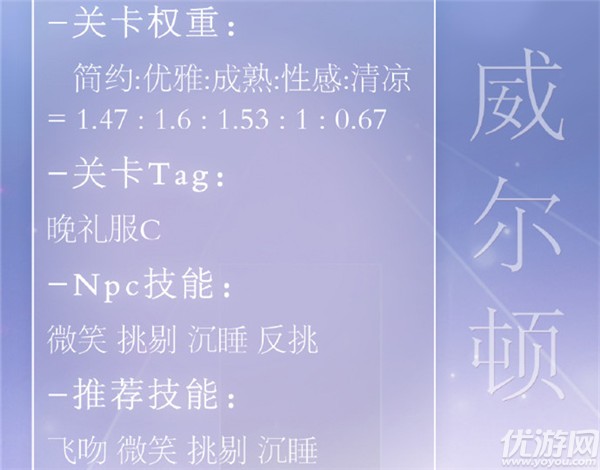 奇迹暖暖现代晚礼服搭配攻略 暗夜决战现代晚礼服高分搭配技巧