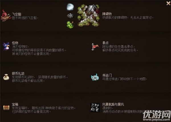 dnf大飞空时代地图 DNF大飞空时代全海域城镇路线图