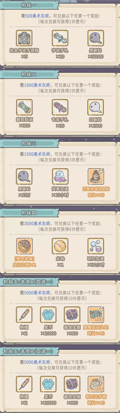 最强蜗牛五一密令是什么 最强蜗牛2021五一兑换码一览