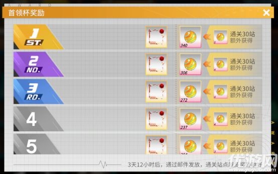 高能手办团命运游乐场怎么玩 命运游乐场玩法攻略