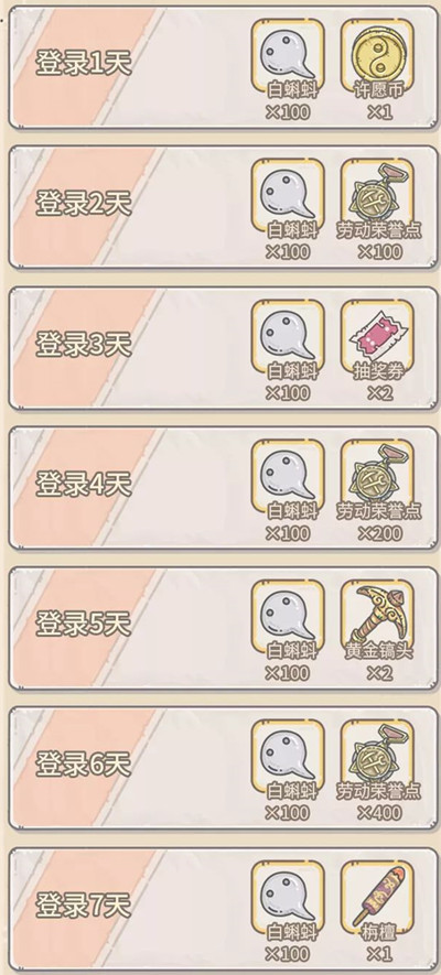 最强蜗牛五一活动怎么玩 5.1活动劳动最光荣玩法攻略