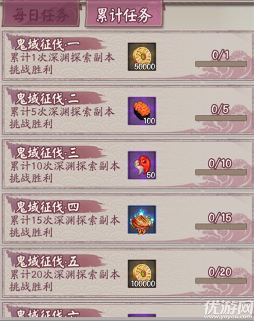 阴阳师深渊暗影鬼域篇奖励怎么解锁 深渊暗影鬼域篇任务速刷攻略