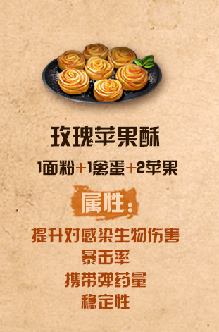 明日之后玫瑰苹果酥怎么做 明日之后玫瑰苹果酥做法介绍