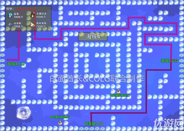 dnf大飞空时代地图 DNF大飞空时代全海域城镇路线图