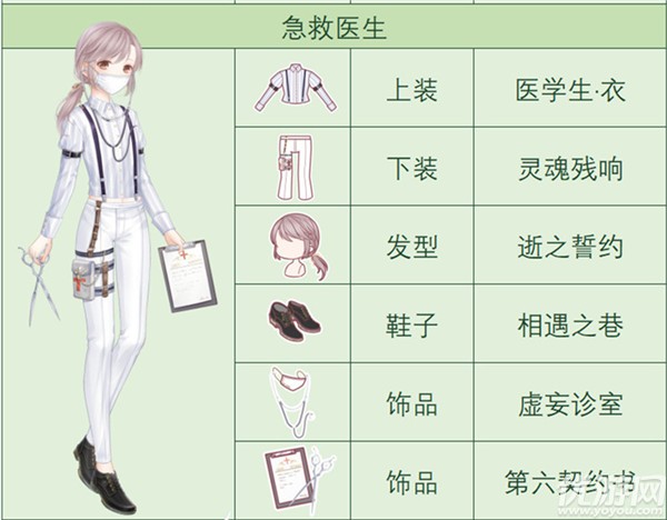 奇迹暖暖糖果露营车怎么获得 绿茵踏青露营印*章速刷攻略