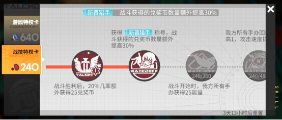 高能手办团命运游乐场怎么玩 命运游乐场玩法攻略