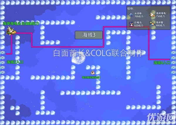 dnf大飞空时代地图 DNF大飞空时代全海域城镇路线图