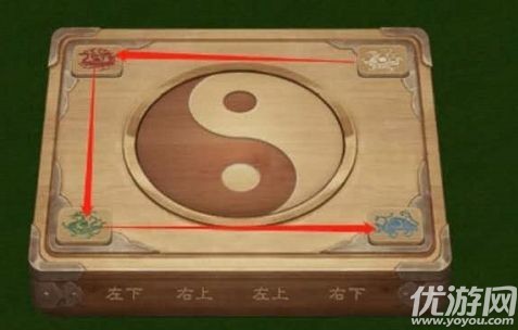 问道手游探案神秘房间最新一期怎么做 11月23日每周探案完成攻略