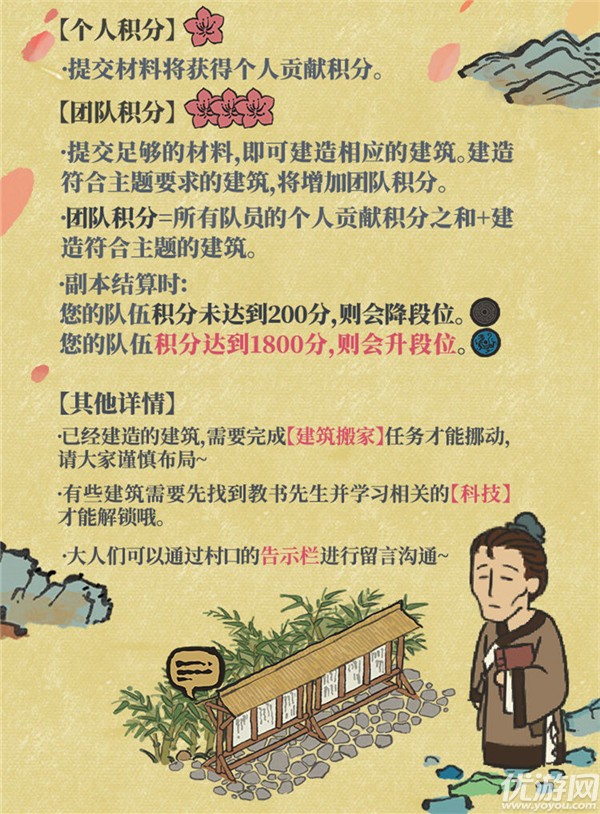 江南百景图又见桃花村怎么玩 又见桃花村活动玩法攻略大全