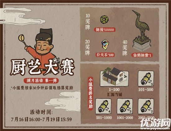 江南百景图御厨大赛卡材料怎么办 御厨大赛刷材料技巧