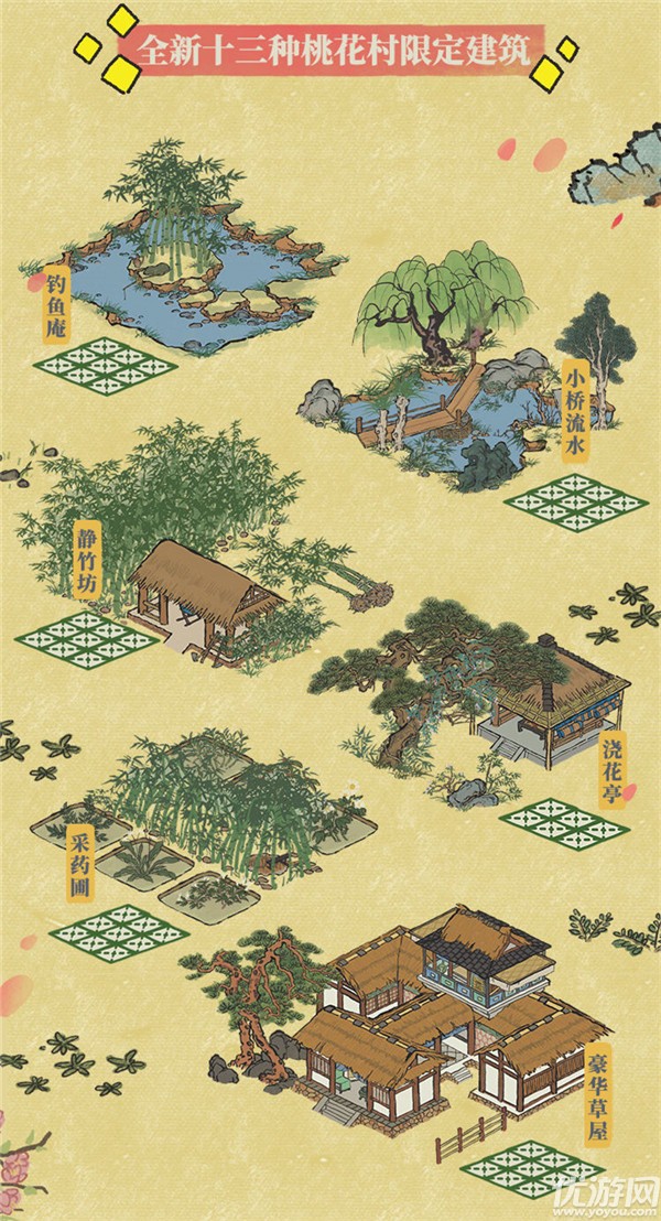 江南百景图又见桃花村怎么玩 又见桃花村活动玩法攻略大全