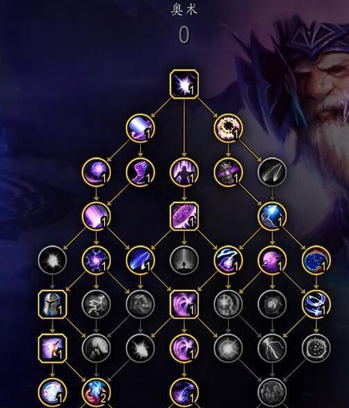 魔兽世界急速法师出装攻略（巧用技能提升法师输出，掌握最强爆发伤害！）(tbc法系急速)