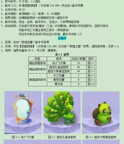 《攻略梦幻水路大会副本，轻松通关无难题》（一场畅快淋漓的冒险之旅，尽在梦幻水路大会）(梦幻西游水路怎么玩)