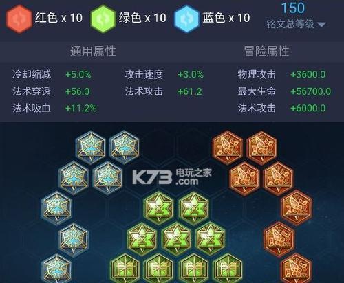 张大仙职业铭文出装攻略-全面提升游戏实力（张大仙职业铭文出装攻略，帮你成为绝地求生王者！）(张大仙铭文2021)